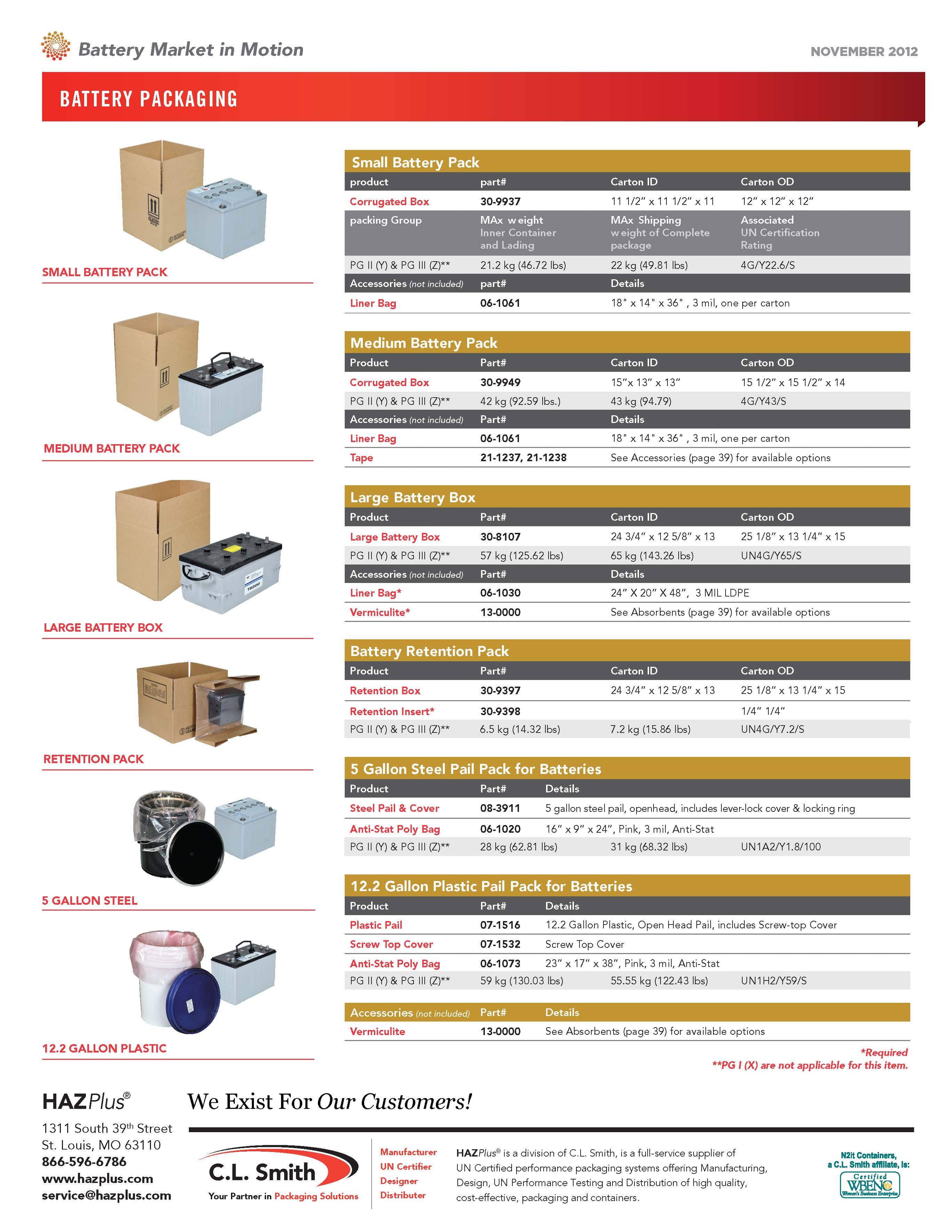 BatteryMIM1025- 2012_Page_2