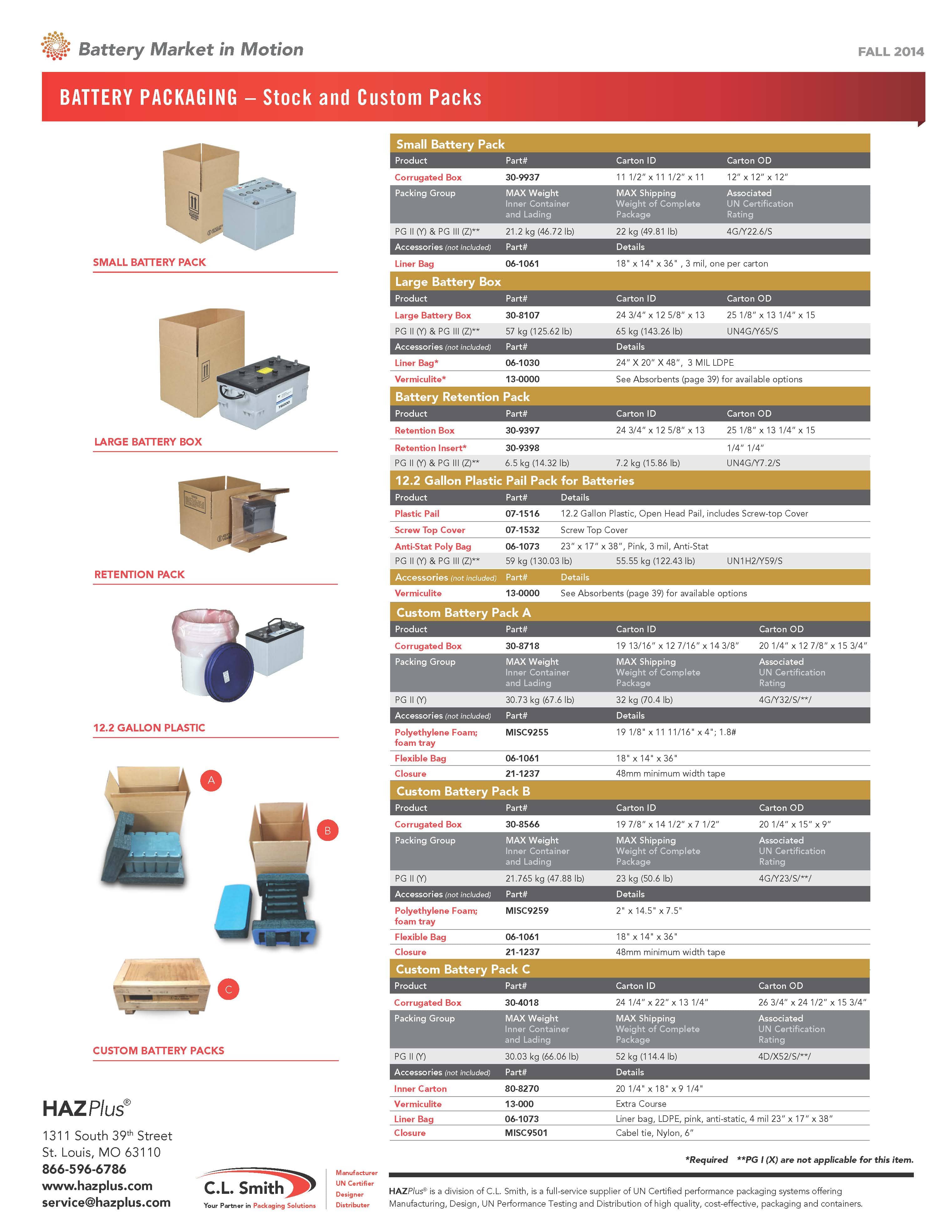 Battery Market in Motion_Page_2