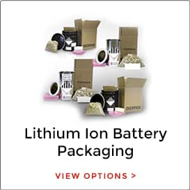 Recycling of Lithium Batteries