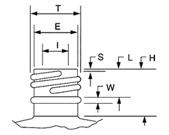 Bottle Finish Dimensioning