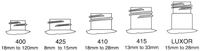 Standard Plastic Finish