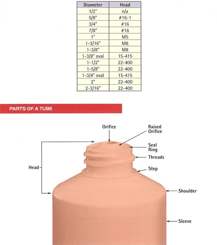 tube_anatomy