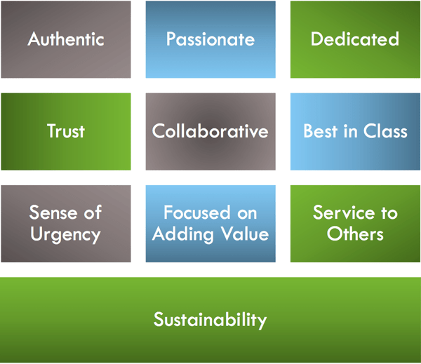 C.L. Smith Core Values & Sustainability low res