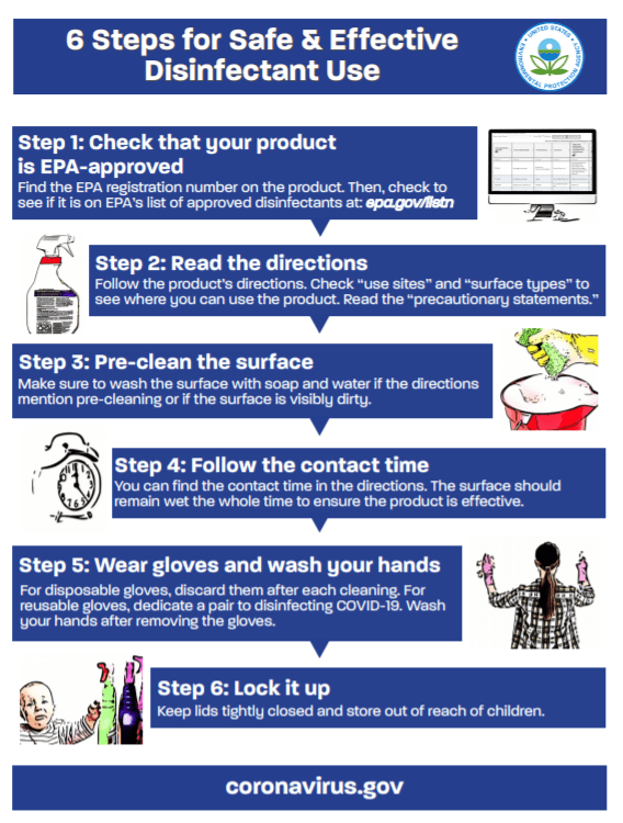 safe & effective disinfectant product use